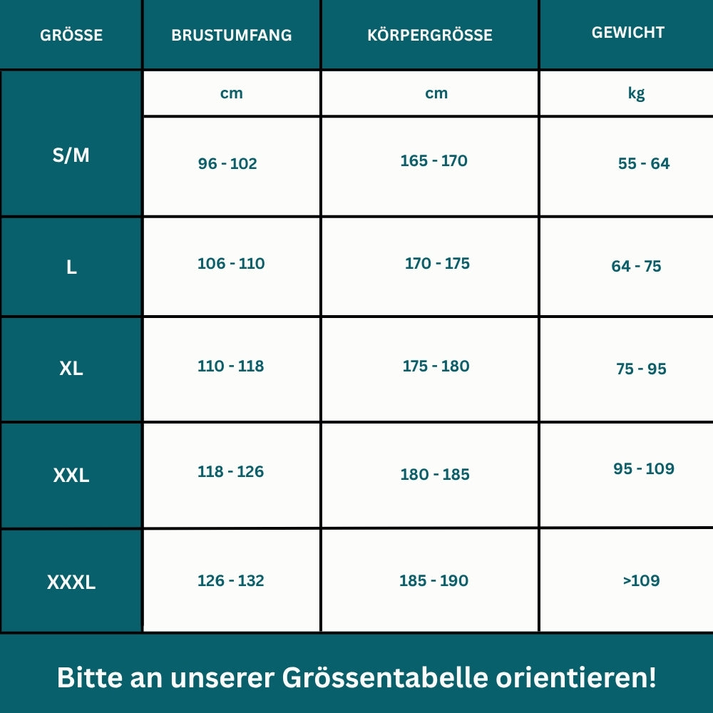 PREMIUM WETTERJACKE ADVENTEXX